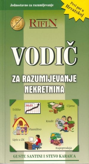 Naslovnica knjige VODIČ ZA RAZUMIJEVANJE NEKRETNINA