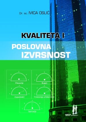 Naslovnica knjige KVALITETA I POSLOVNA IZVRSNOST: Pristupi i modeli - Luka Janković, Miroslav Varga, Željko Kljaić