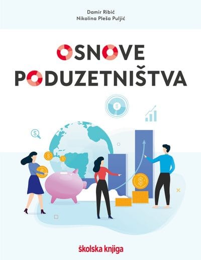 OSNOVE PODUZETNIŠTVA Naslovnica knjige OSNOVE PODUZETNIŠTVA - Damir Ribić, Nikolina Pleša Puljić