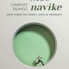 Naslovnica knjige MOĆ NAVIKE: Zašto činimo što činimo i kako se promijeniti - Charles Duhigg